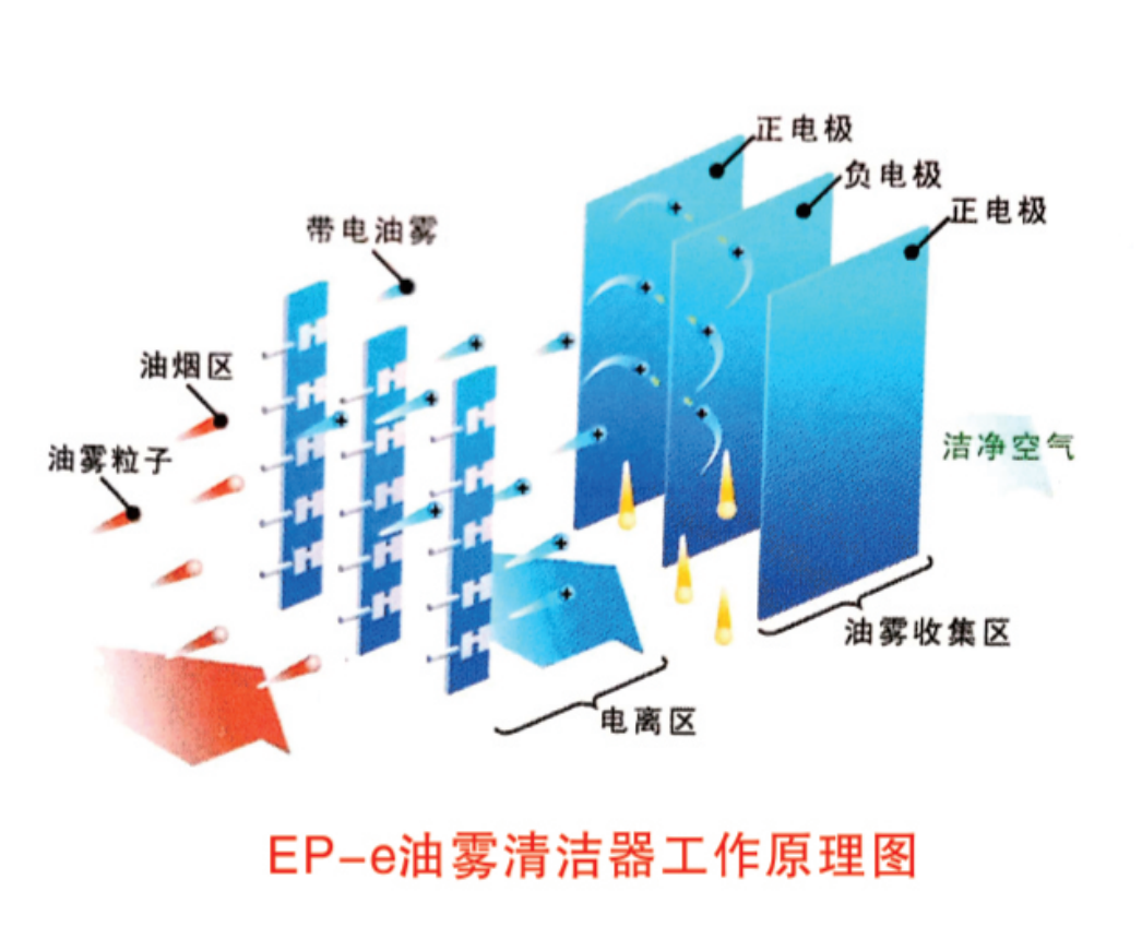 工作原理圖.png