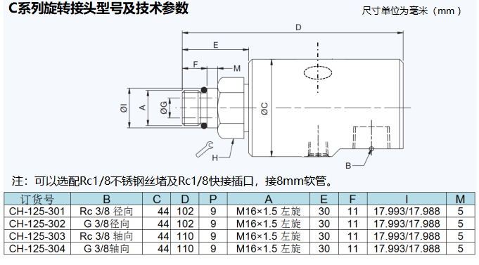 CH-125-301 型號(hào)-選型表.png